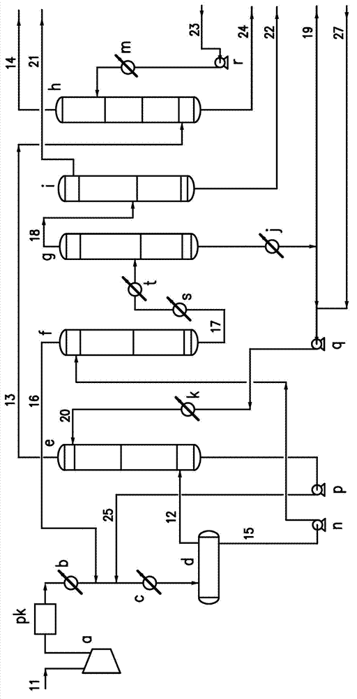Recovering system and method of C2 in refinery dry gas by compound adsorption method
