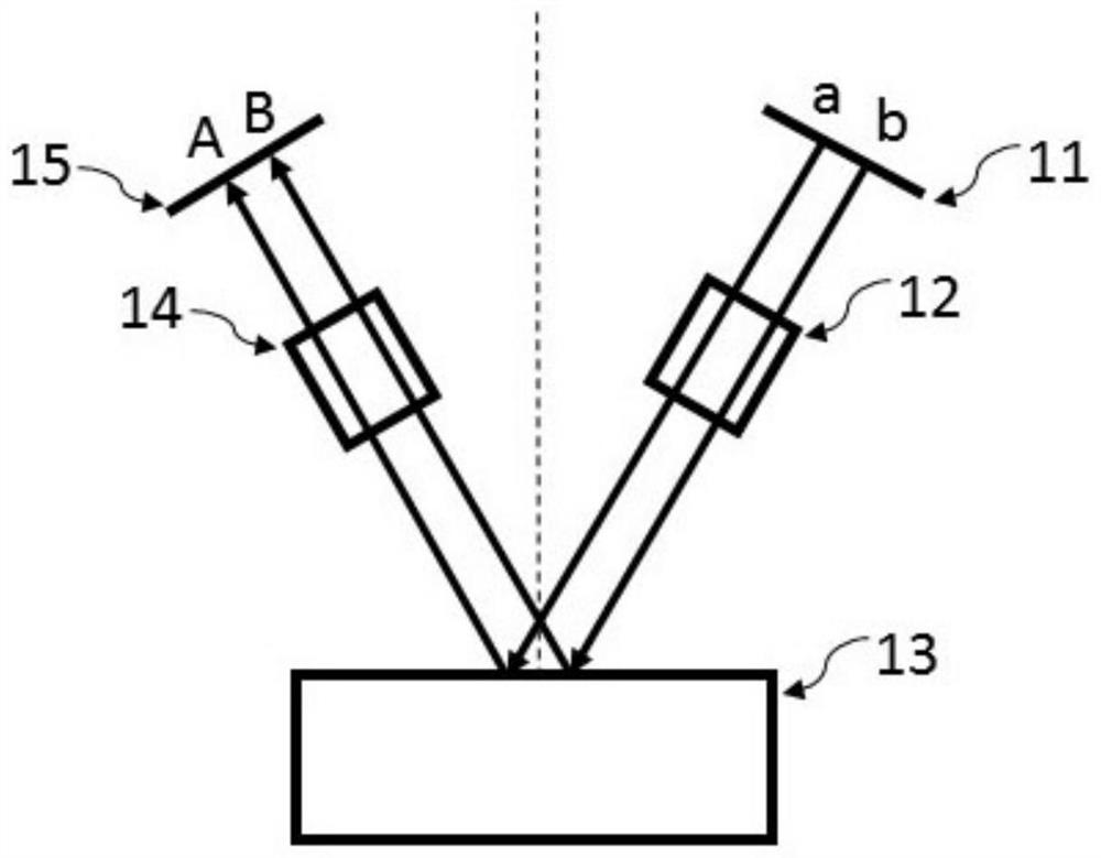 An Image Type Electron Spin Analyzer