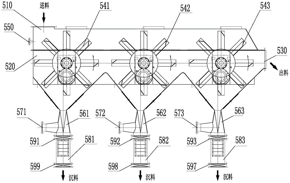 Multi-drum washing and separating device