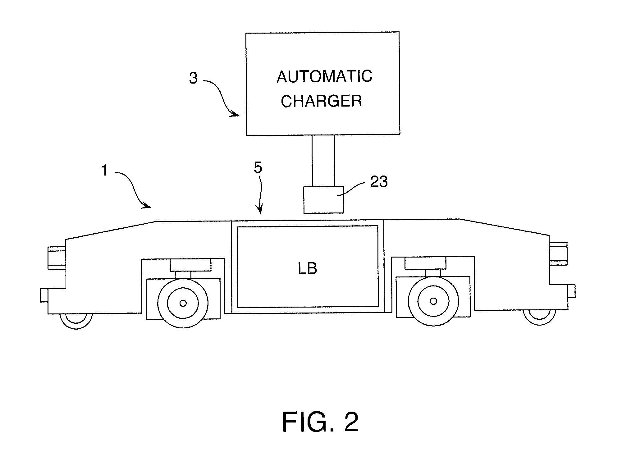 Battery charging management system for automated guided vehicle and battery charging management method for automated guided vehicle