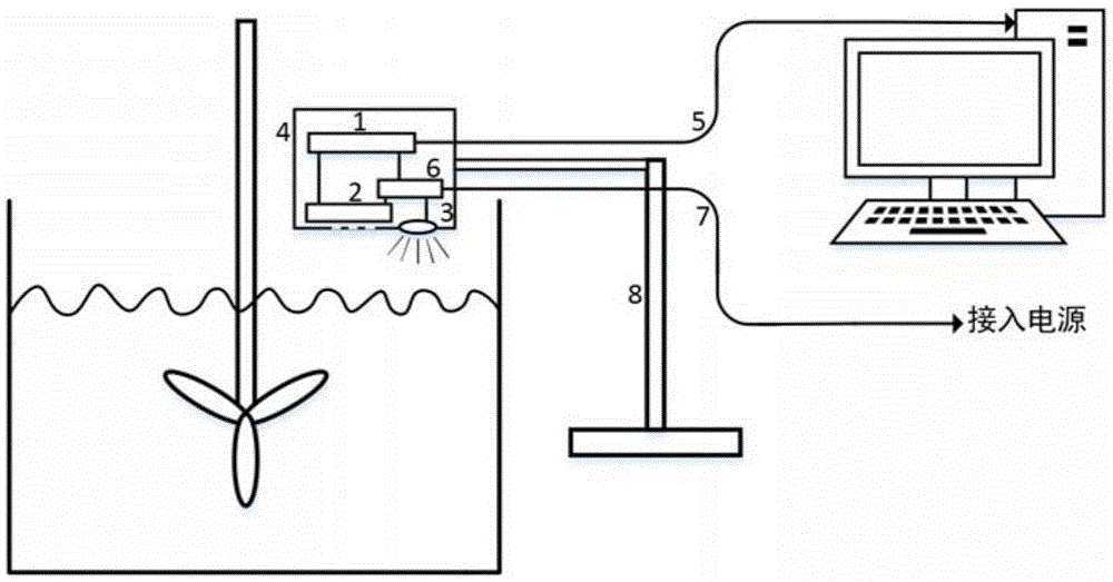 Embedded mineral flotation froth three-dimensional image monitoring device based on ARM (Advanced RISC Machine) and Kinect