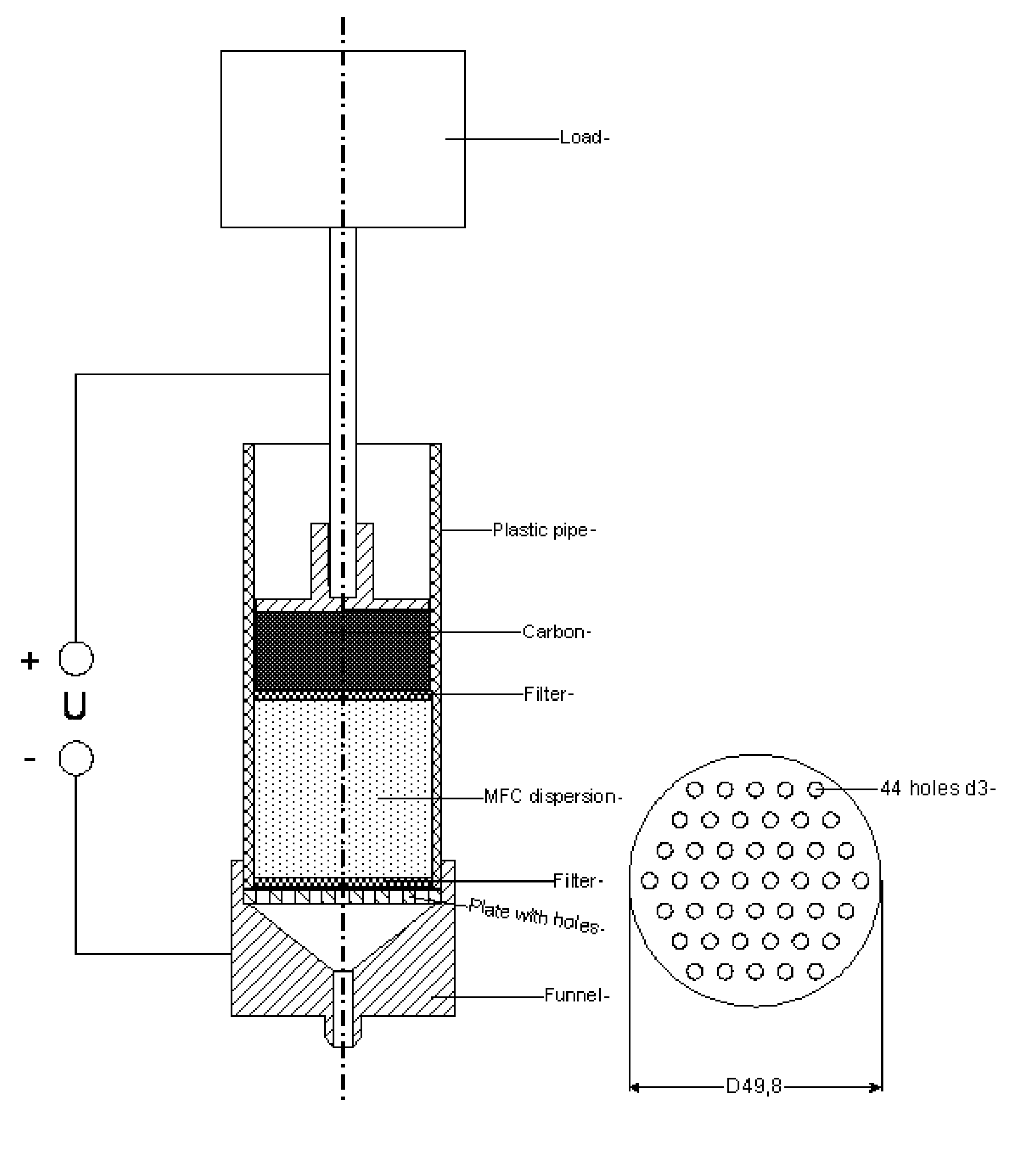 Process for treating cellulose and cellulose treated according to the process