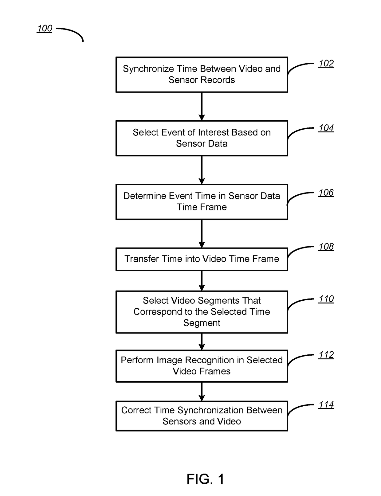 System and method for enhanced video image recognition using motion sensors