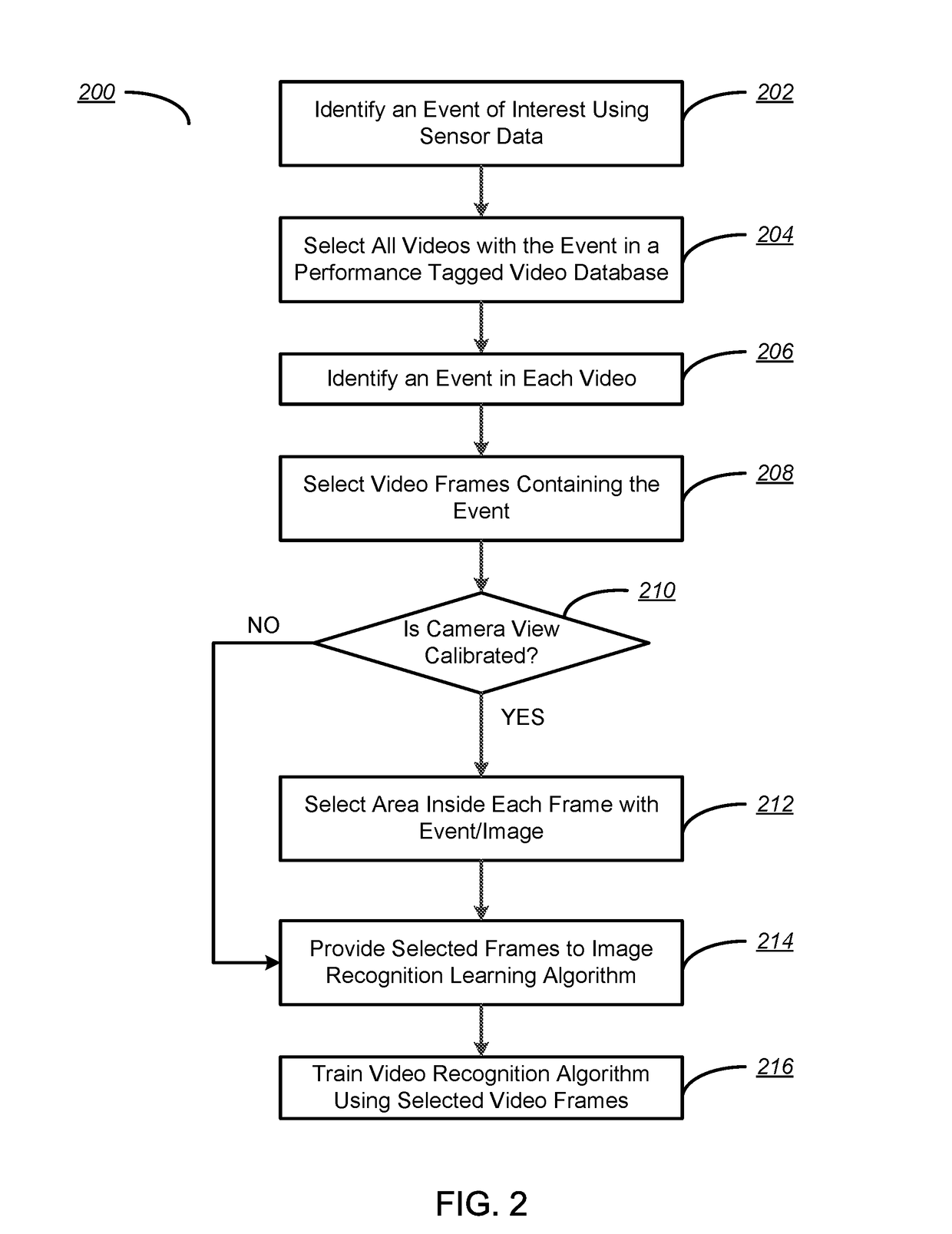 System and method for enhanced video image recognition using motion sensors