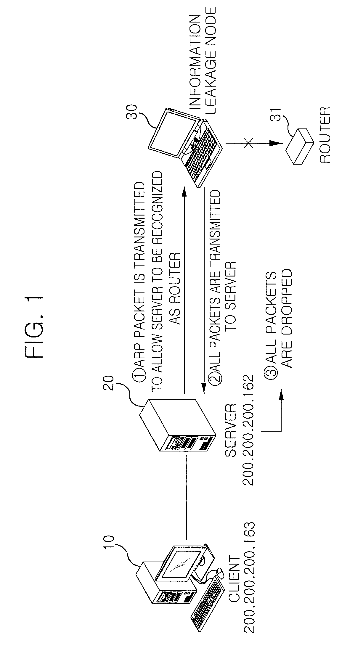 System and method for preventing private information from leaking out through access context analysis in personal mobile terminal