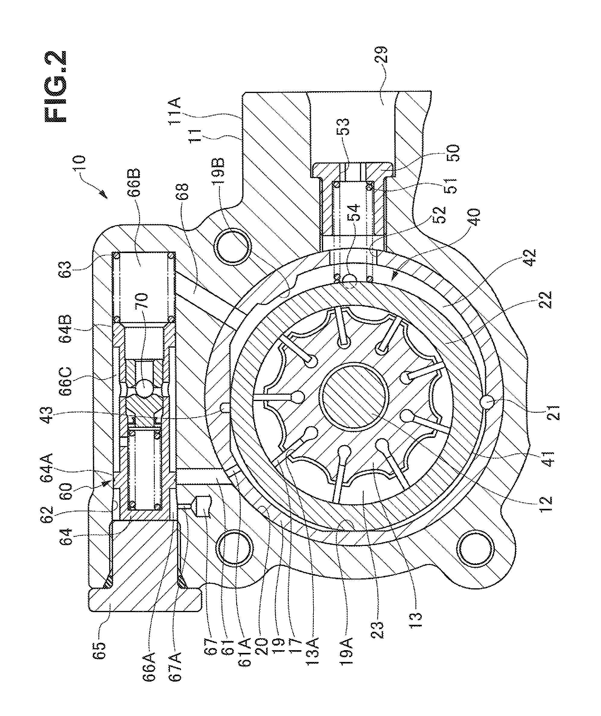 Variable Displacement Pump