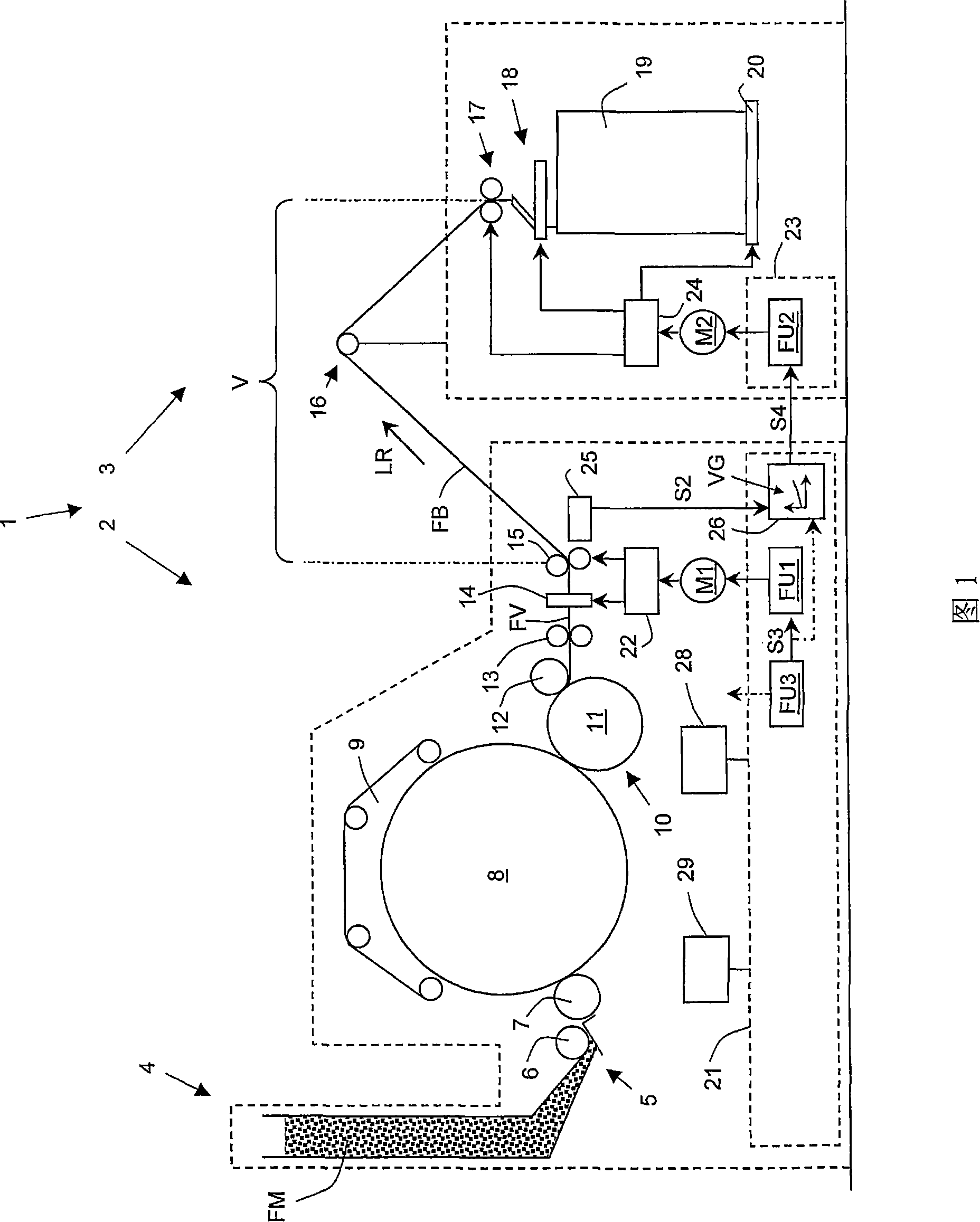 Method for plaiting a fibre web control device and textile machine combination