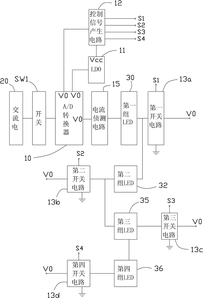 Light-emitting diode (LED) control circuit