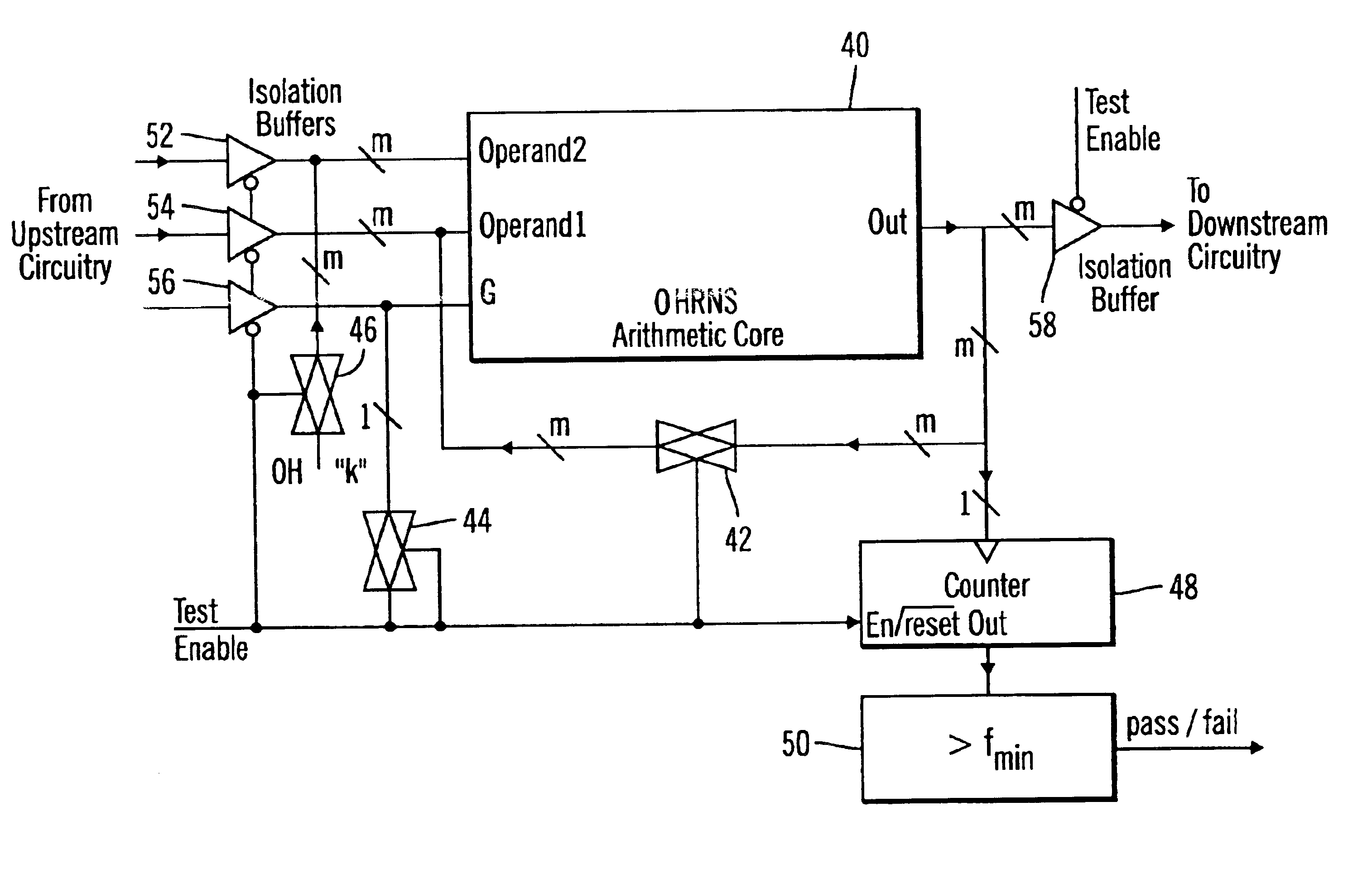 Residue number system arithmetic circuits with built-in self test