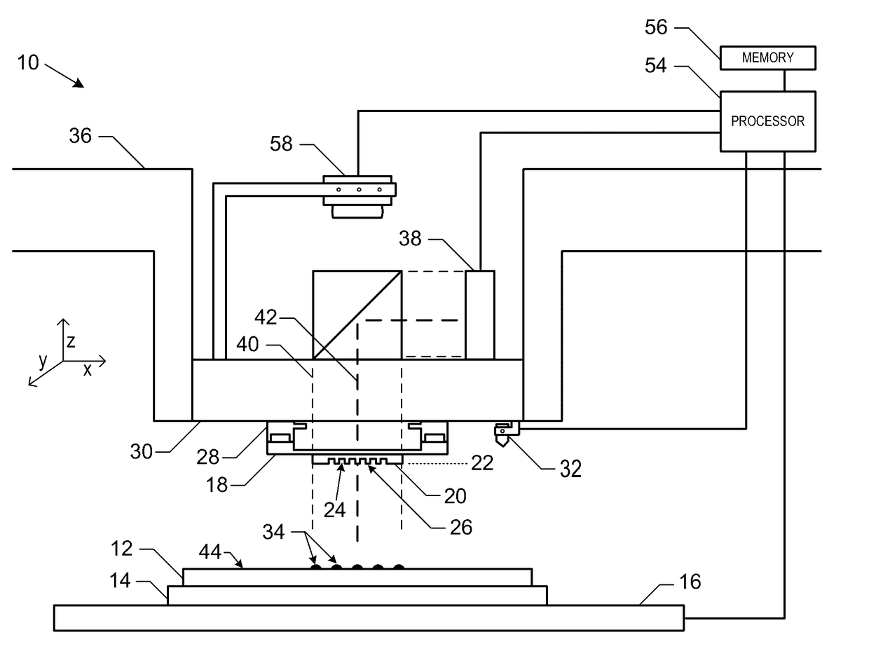 System and method for discharging electrostatic charge in nanoimprint lithography processes