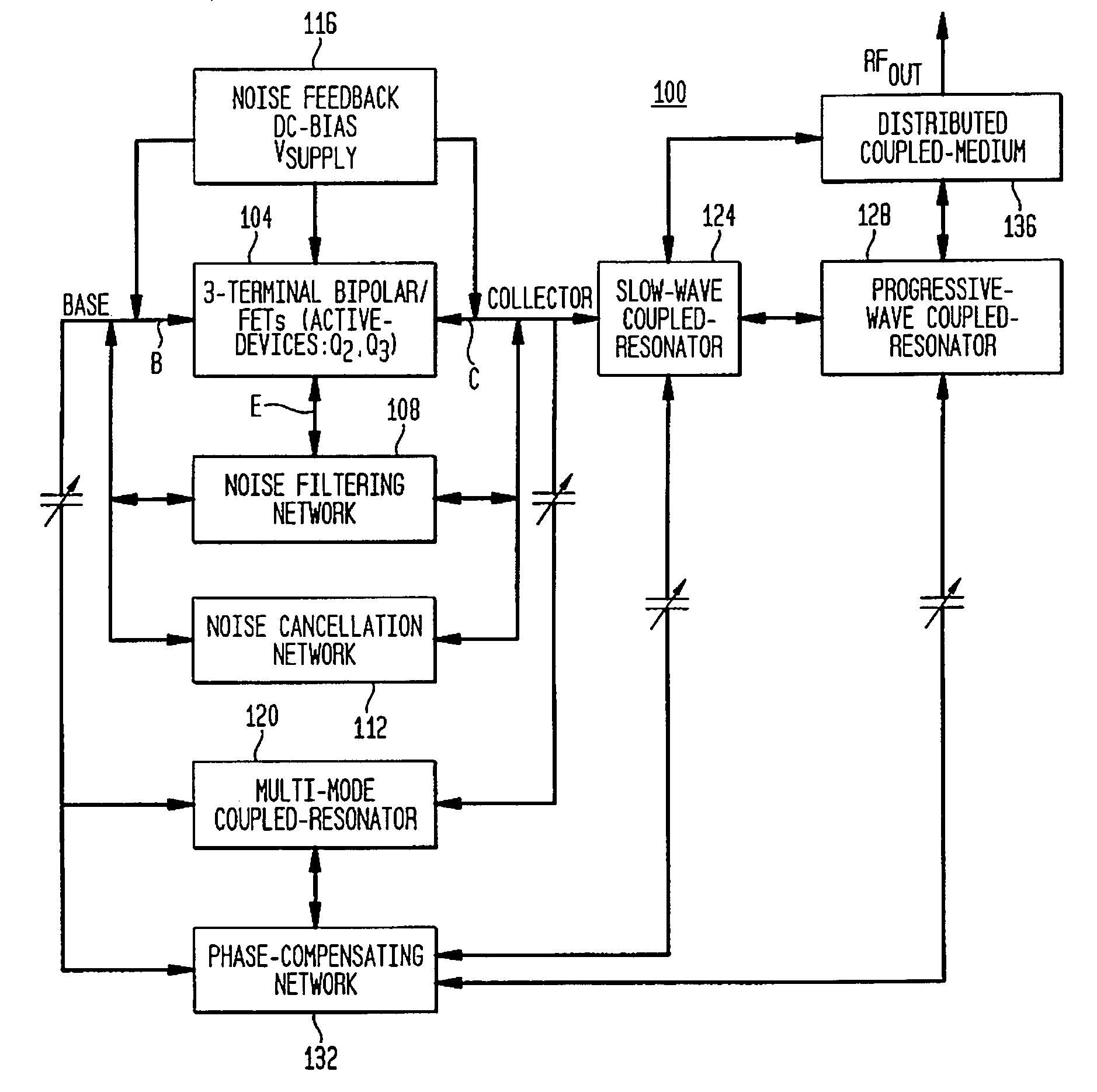 User-definable low cost, low noise, and phase hit insensitive multi-octave-band tunable oscillator