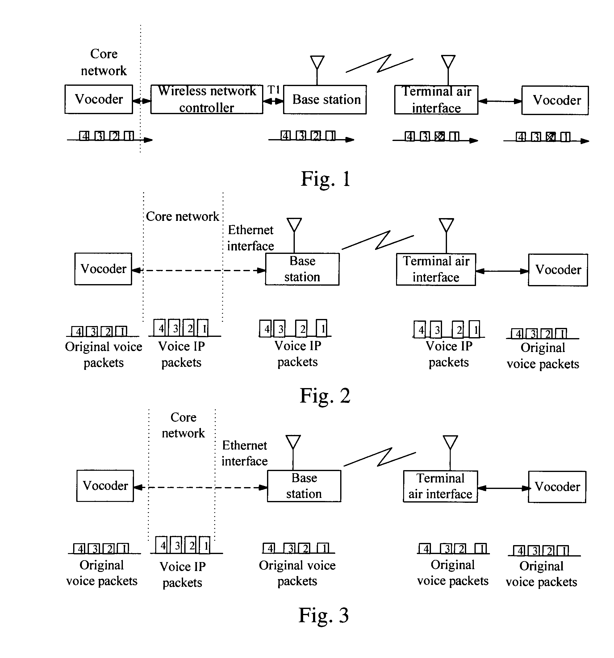 Method and device for transmitting voice in wireless system