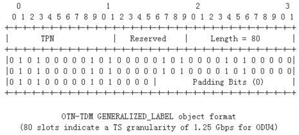 Signal mapping method, device, server and computer-readable storage medium