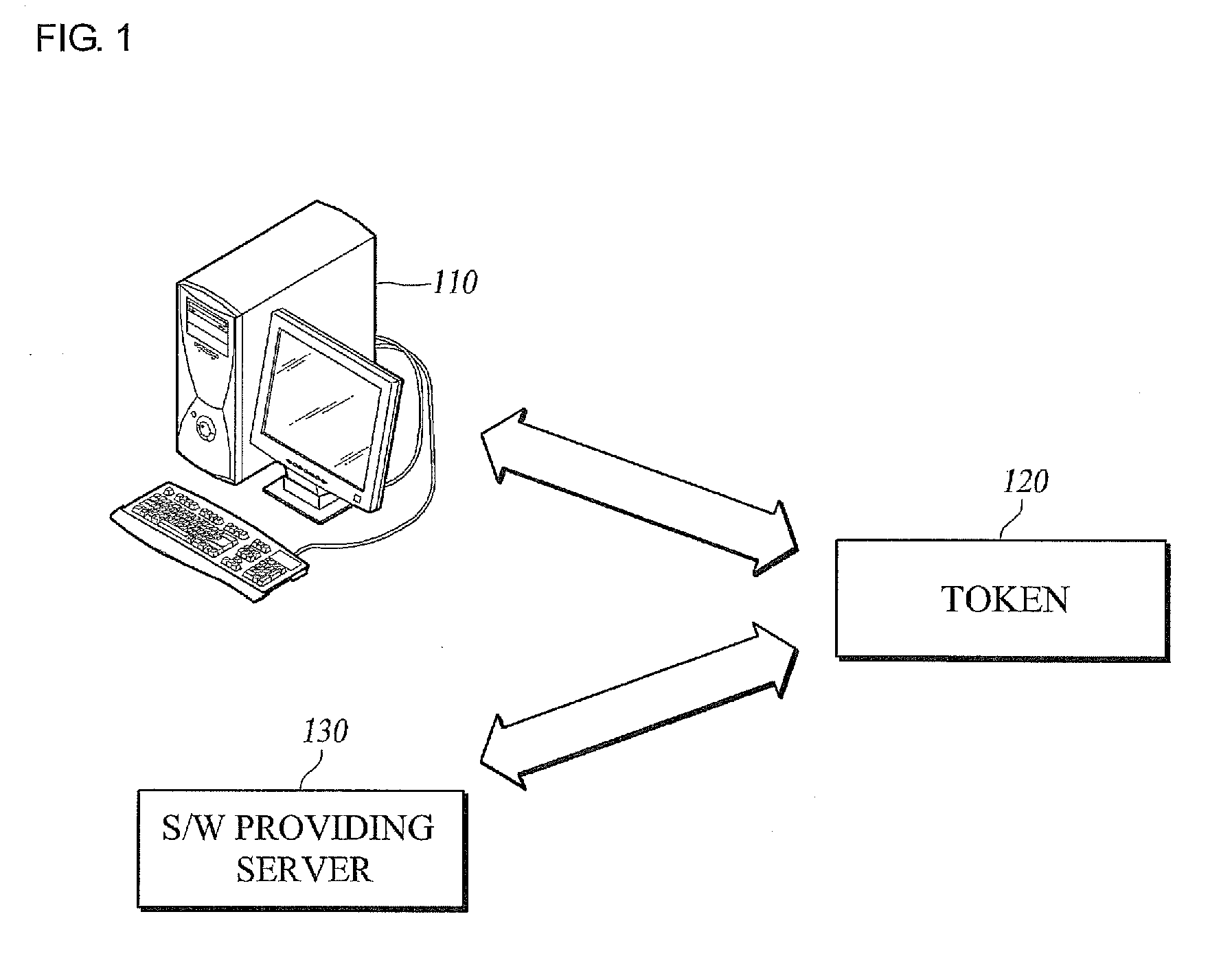 Method for protecting a software license, system for same, server, terminal, and computer-readable recording medium