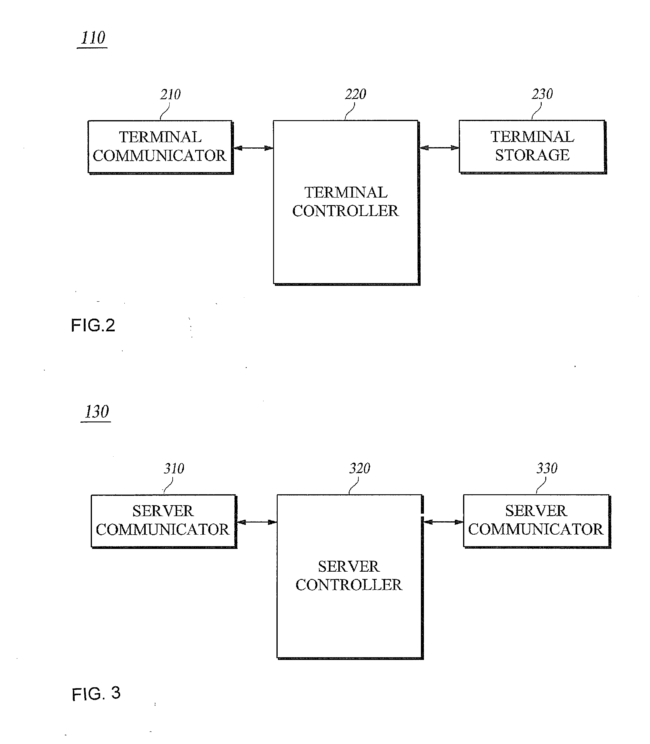 Method for protecting a software license, system for same, server, terminal, and computer-readable recording medium