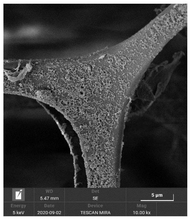 Heavy metal mercury adsorbent and preparation method thereof