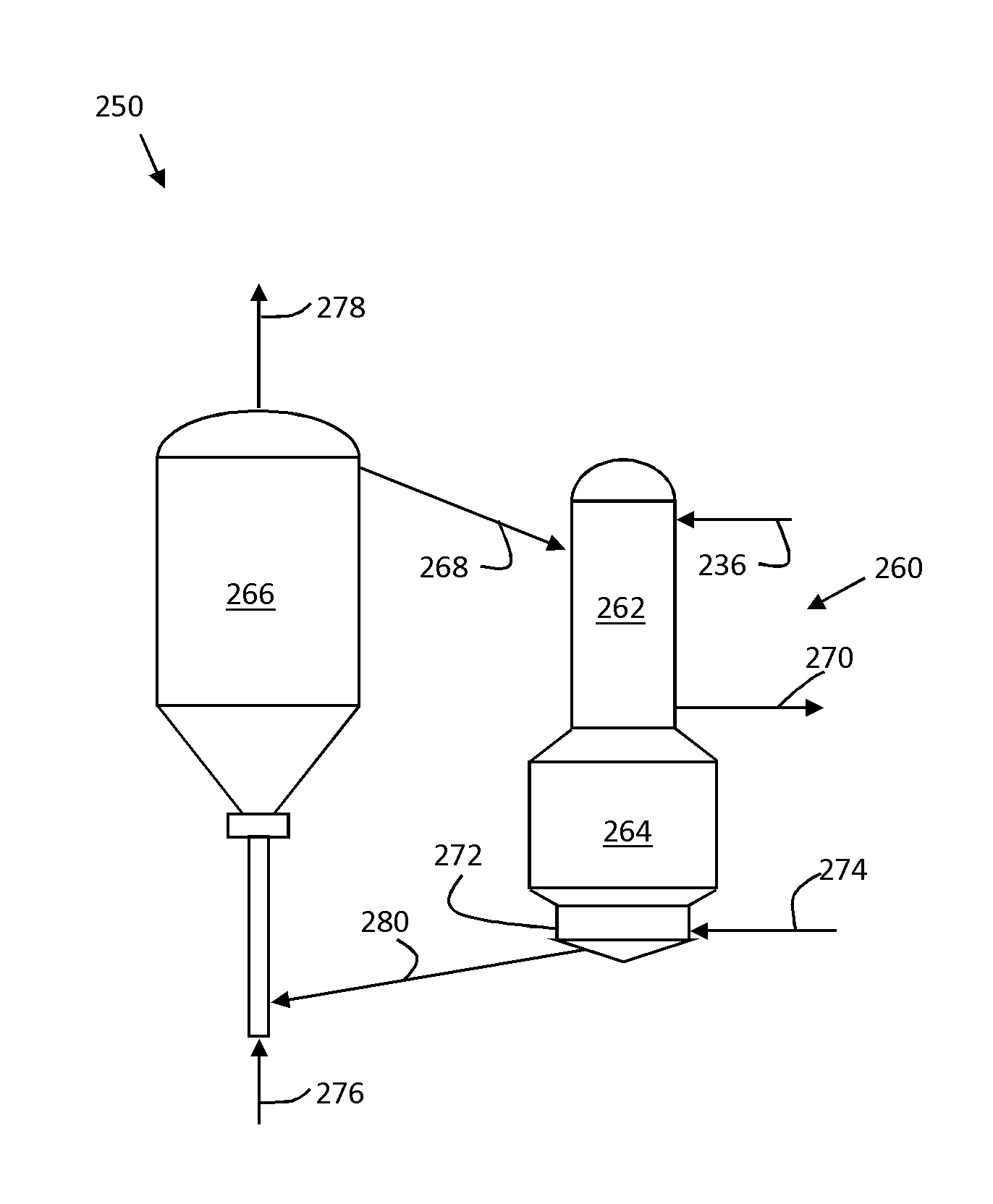 Integrated solvent-deasphalting and fluid catalytic cracking process for light olefin production