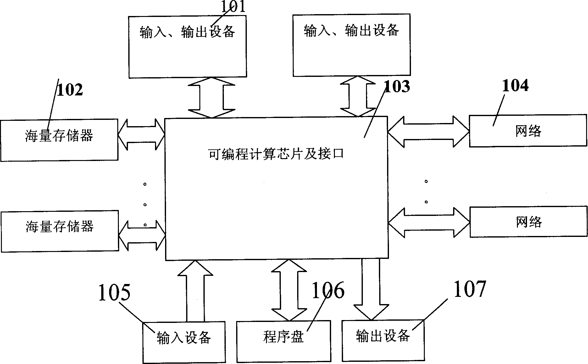 Nexgeneration switched computer