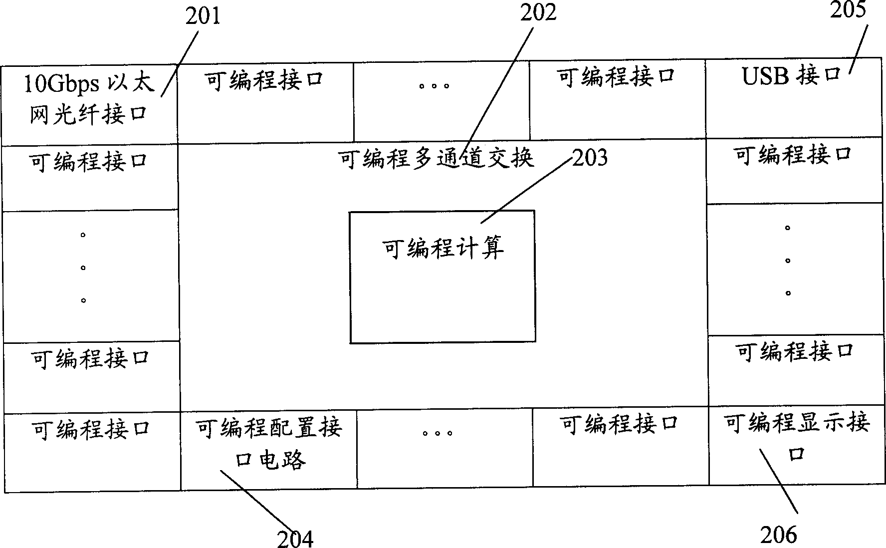 Nexgeneration switched computer