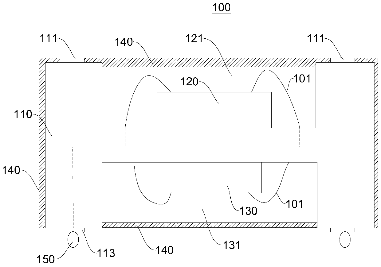 Packaging body with electromagnetic shielding function and packaging process