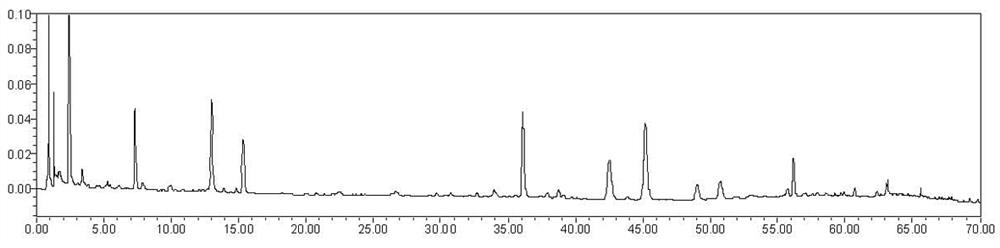 A method for determining the fingerprint of a traditional Chinese medicine composition