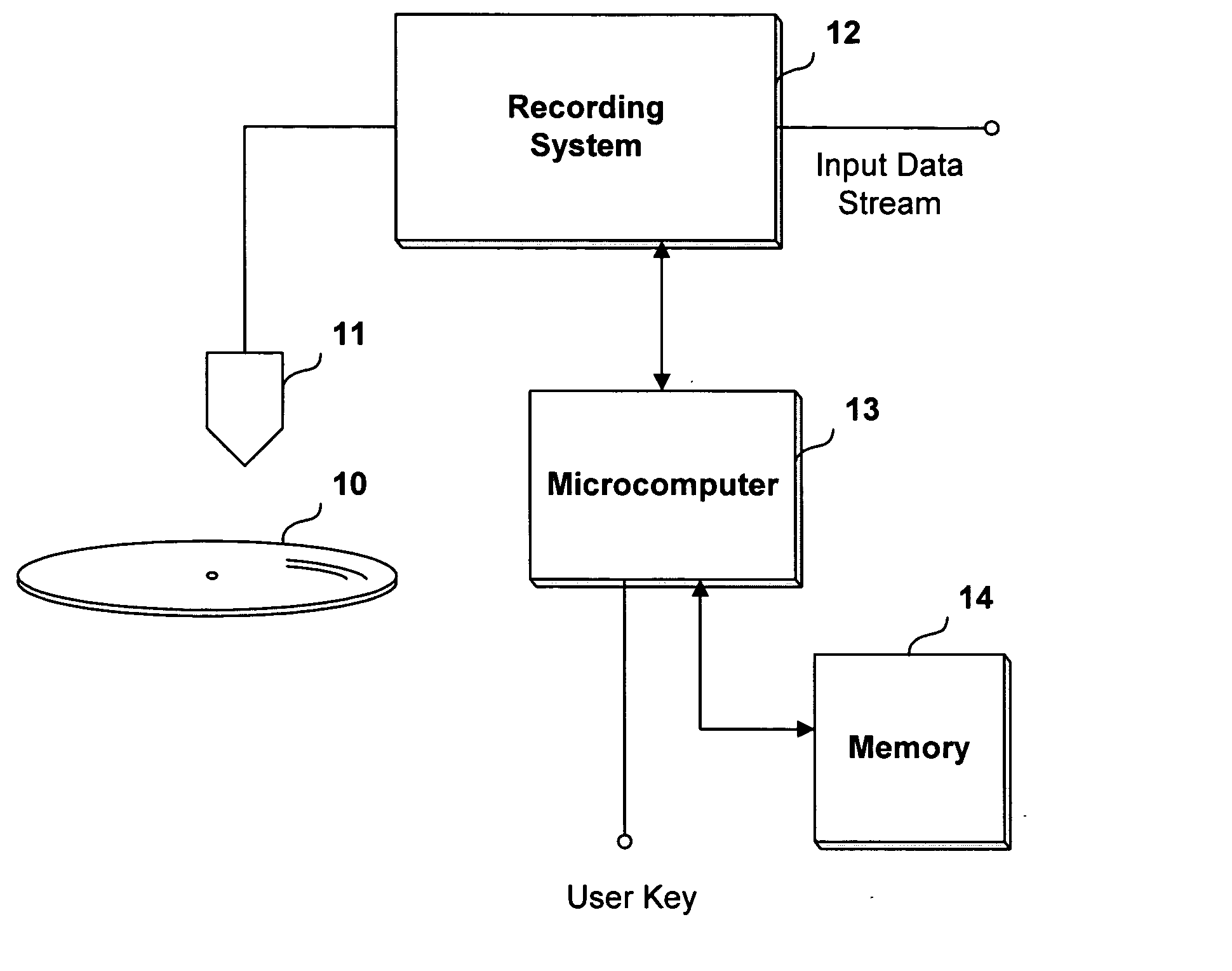 Method for performing optimal recording power calibration in recorder and recording medium therefor