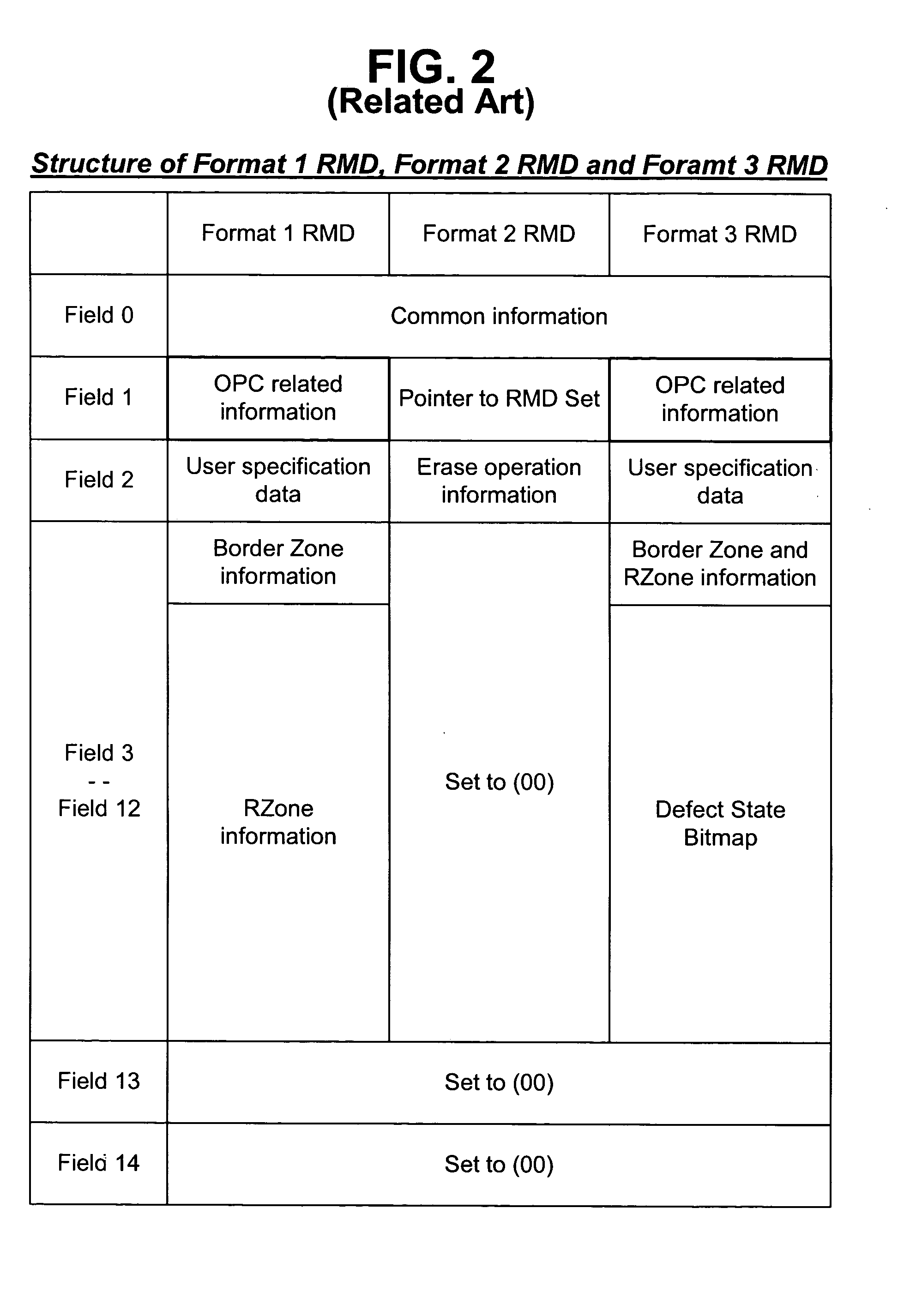 Method for performing optimal recording power calibration in recorder and recording medium therefor