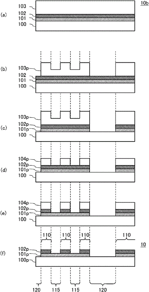 Manufacturing method of multicolour dimming mask and pattern transfer method