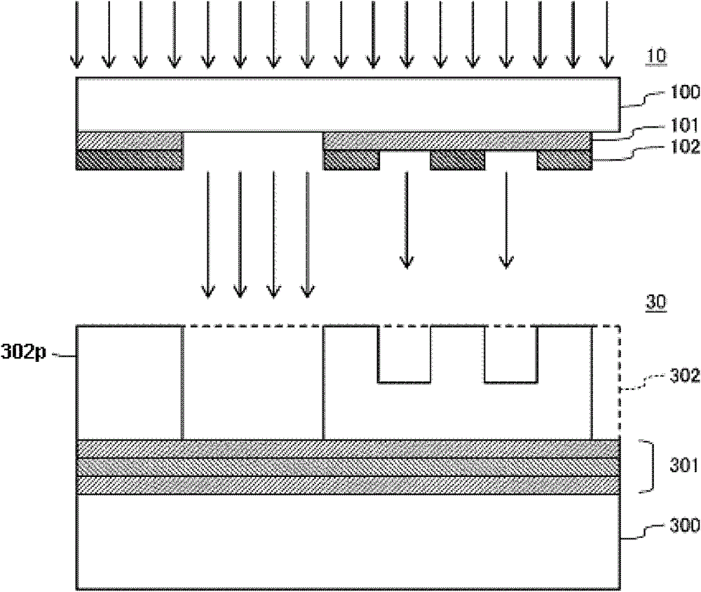 Manufacturing method of multicolour dimming mask and pattern transfer method