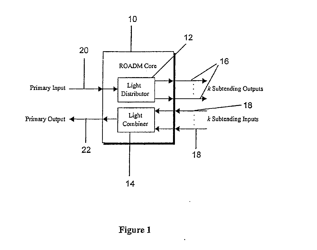 Reconfigurable optical add/drop multiplexer and procedure for outputting optical signals from such multiplexer