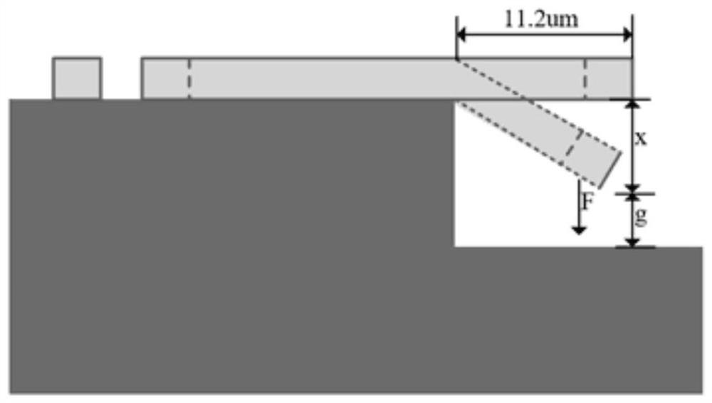 A low-power all-optical diode based on a silicon-based mems microring