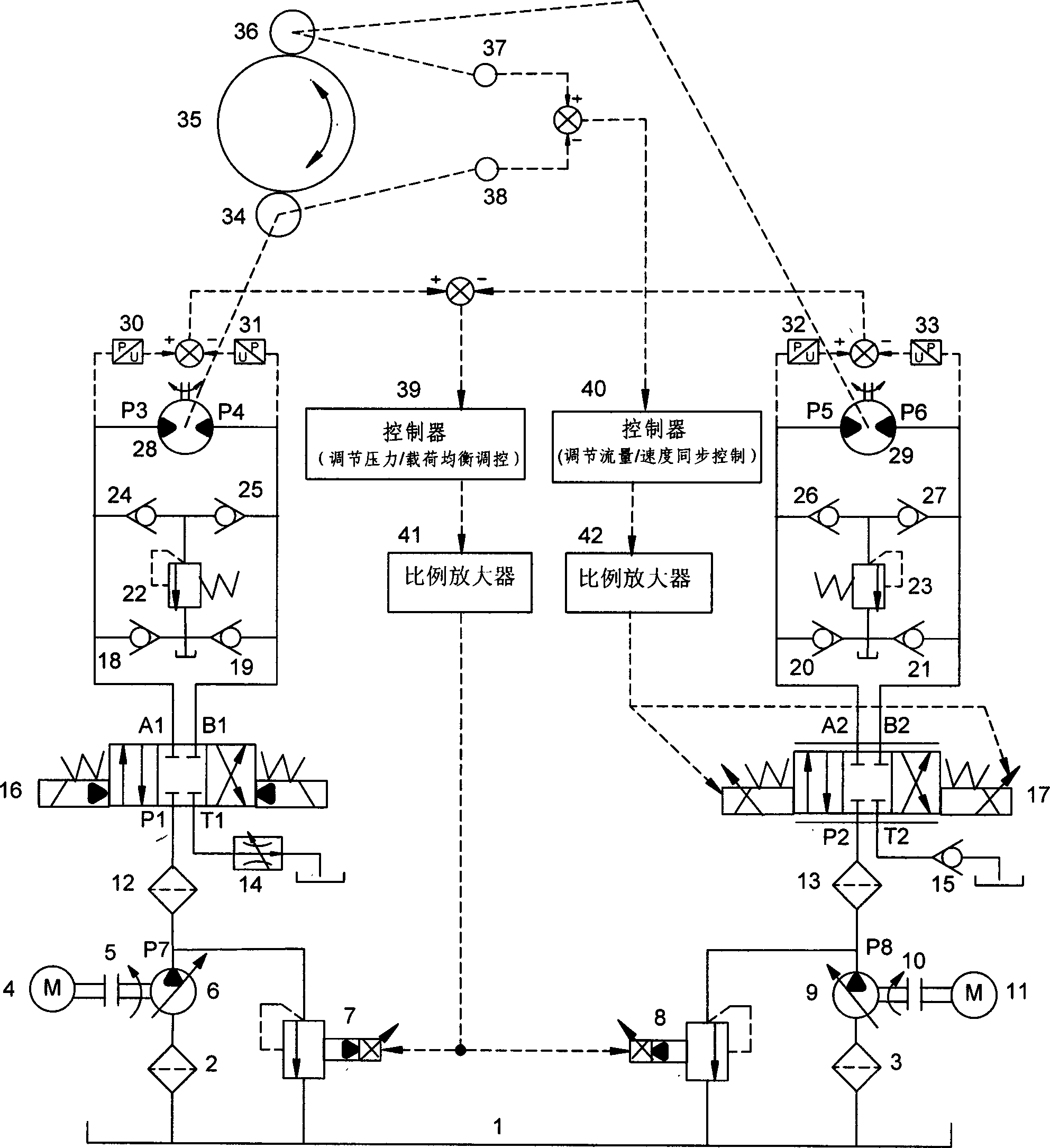 Hydraulic synchronous system for realizing load balance based on proportional relief valve