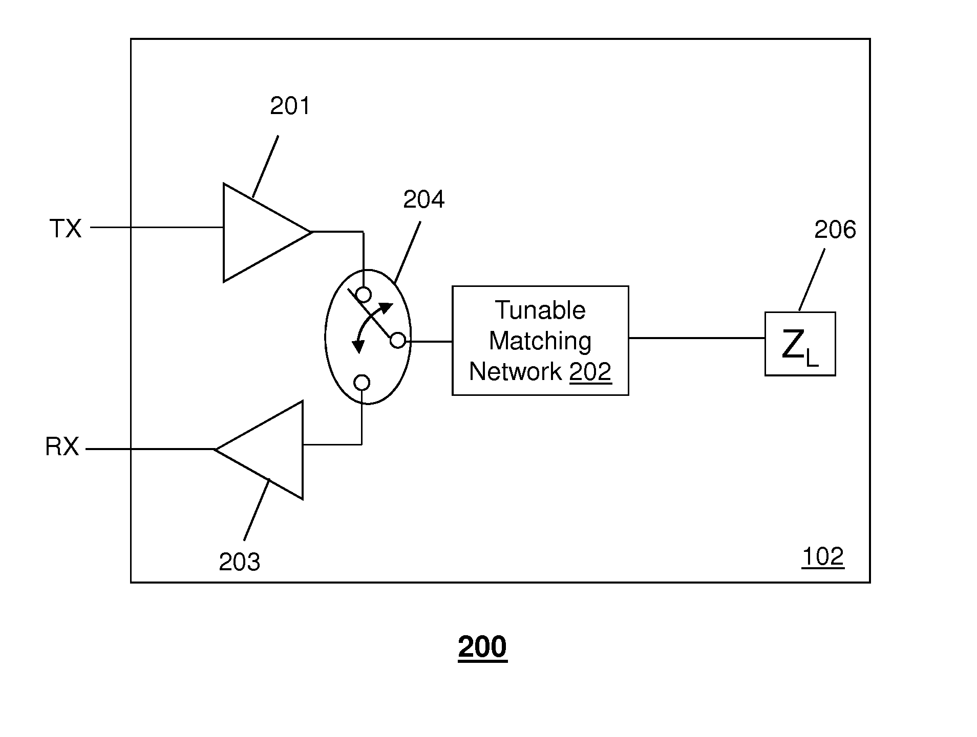 Method and apparatus for radio antenna frequency tuning