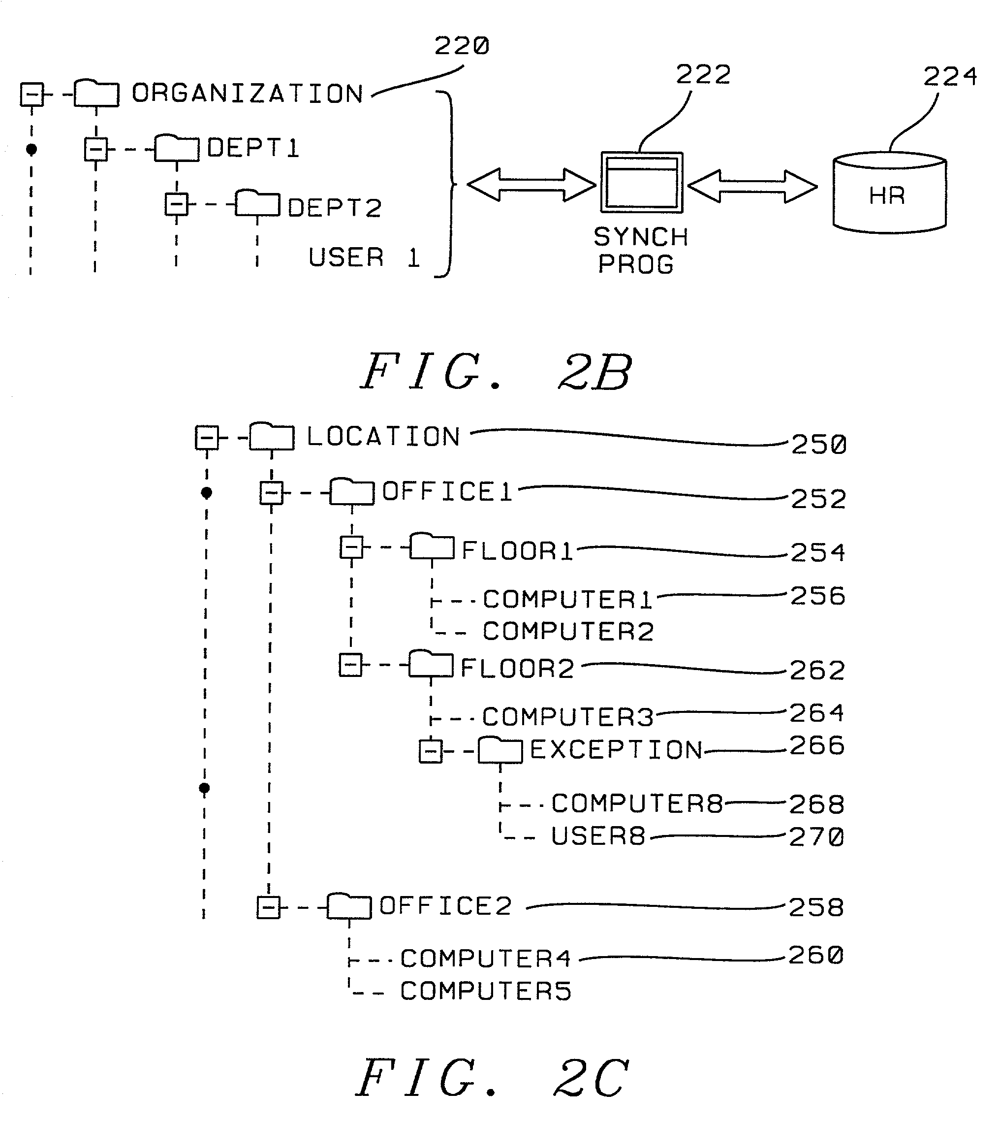 Methods of managing user and computer objects in directory service