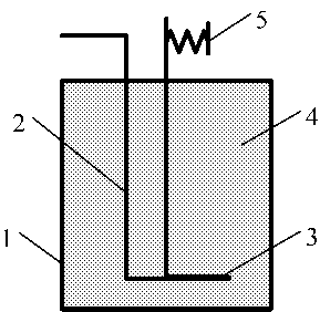 Low-melting-point metal liquid rheostat
