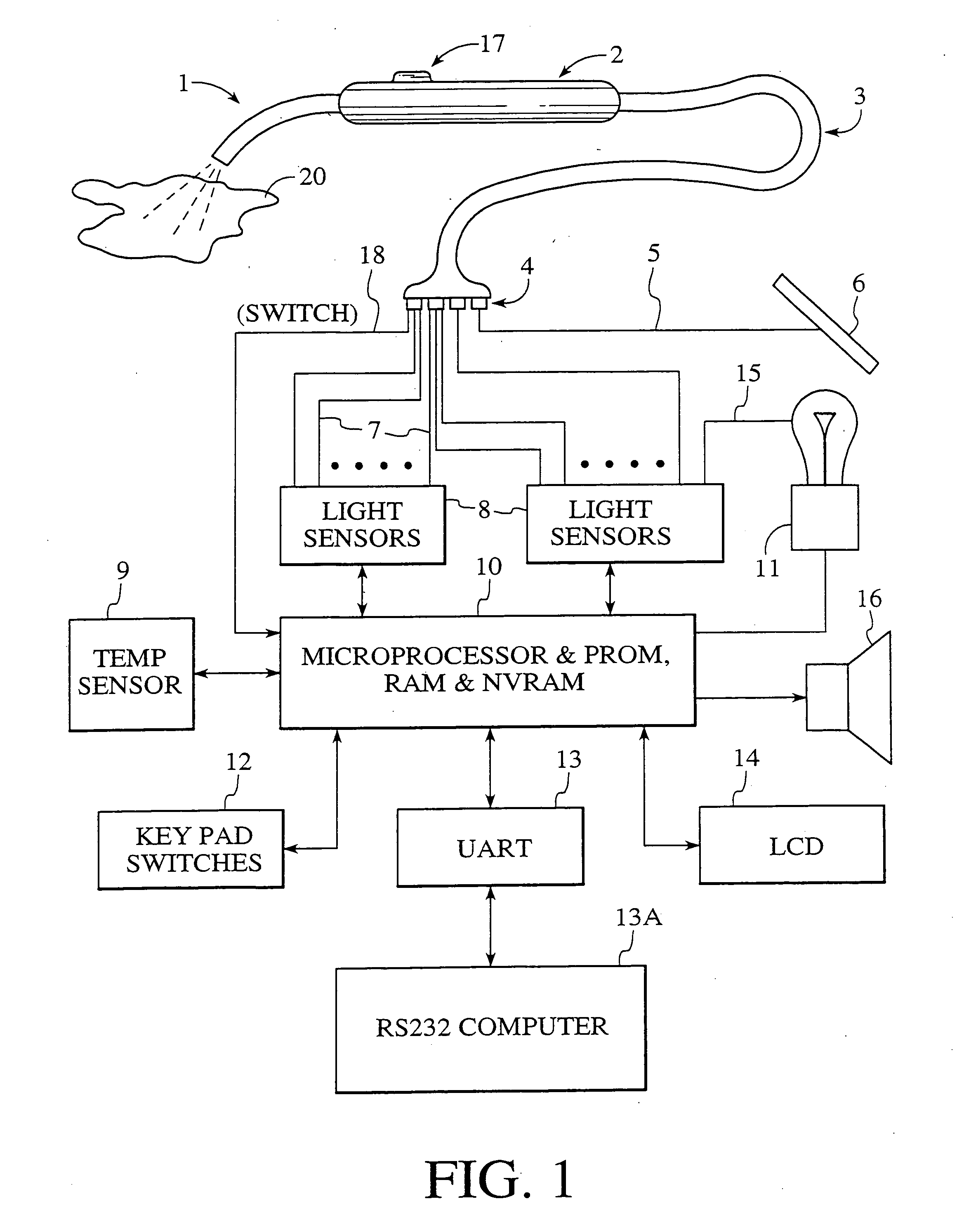 Apparatus and method for measuring optical characteristics of teeth