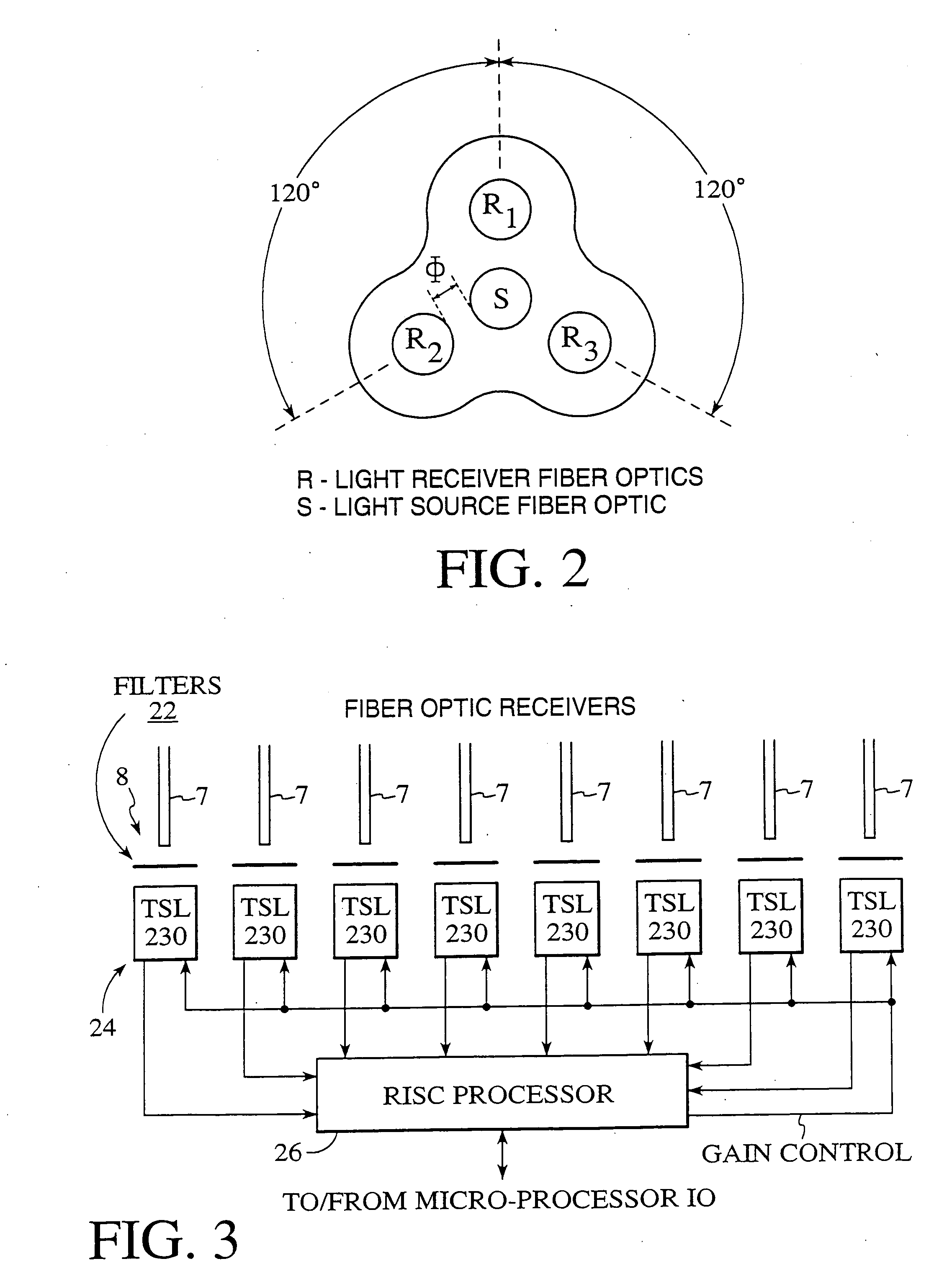 Apparatus and method for measuring optical characteristics of teeth