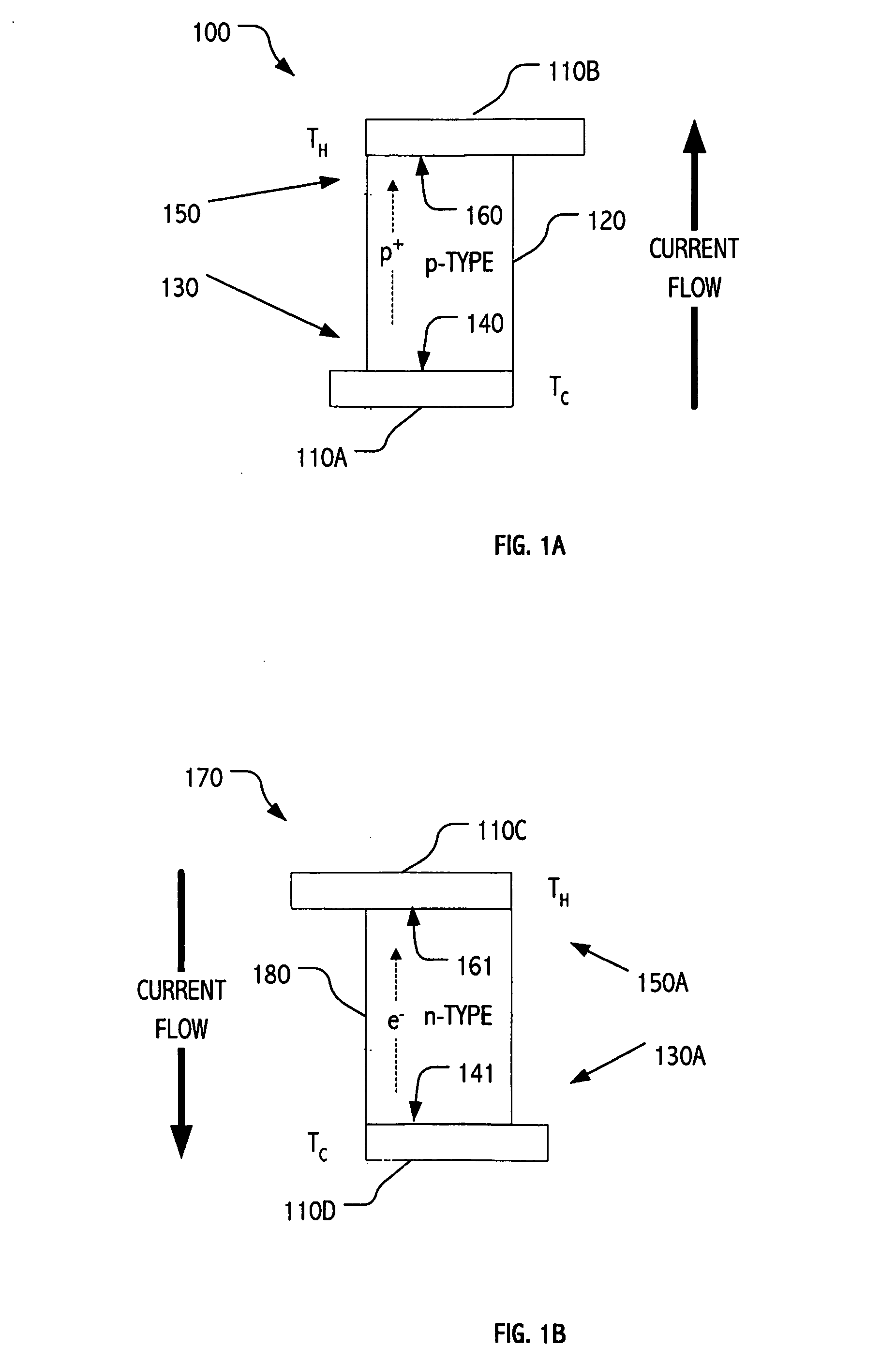 Counterflow thermoelectric configuration employing thermal transfer fluid in closed cycle