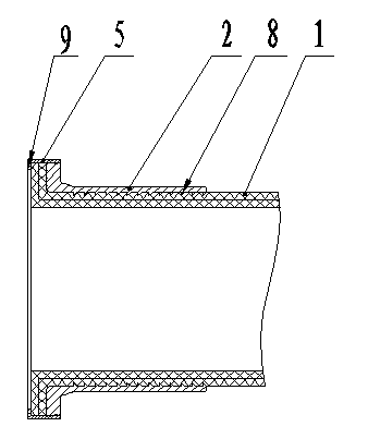 Connecting method of polyethylene composite tubes of steel wire gauze framework