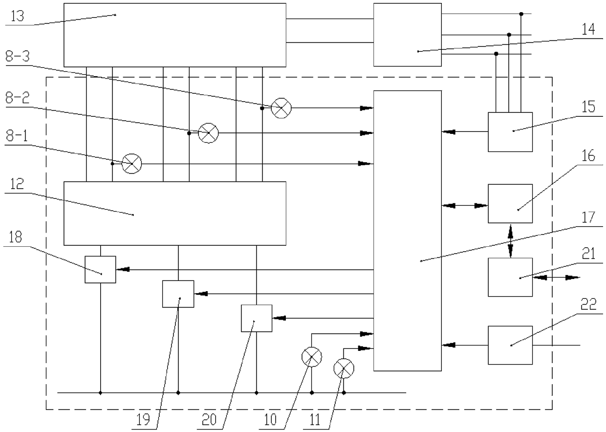 Energy consumption-related quasi-cosine curve type temperature control method and device for rubber internal mixer