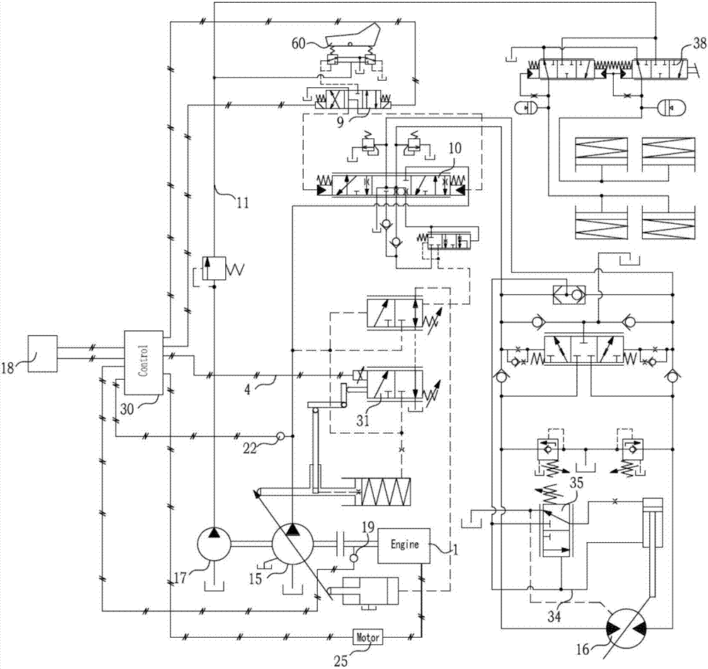 A control device and method for a wheeled mechanical hydraulic driving system