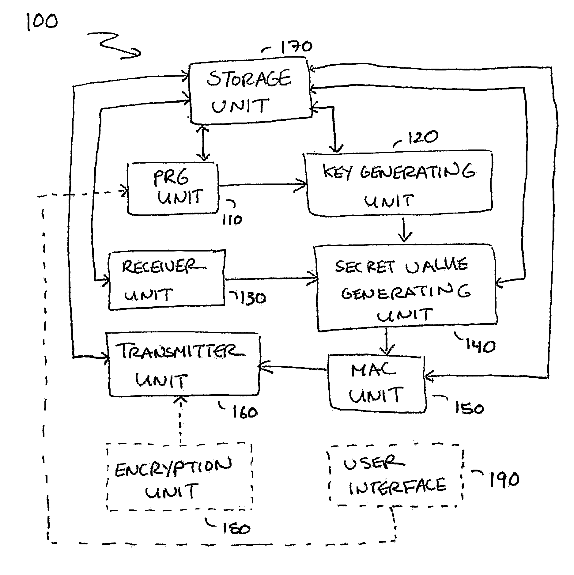 Small Public-Key Based Digital Signatures for Authentication