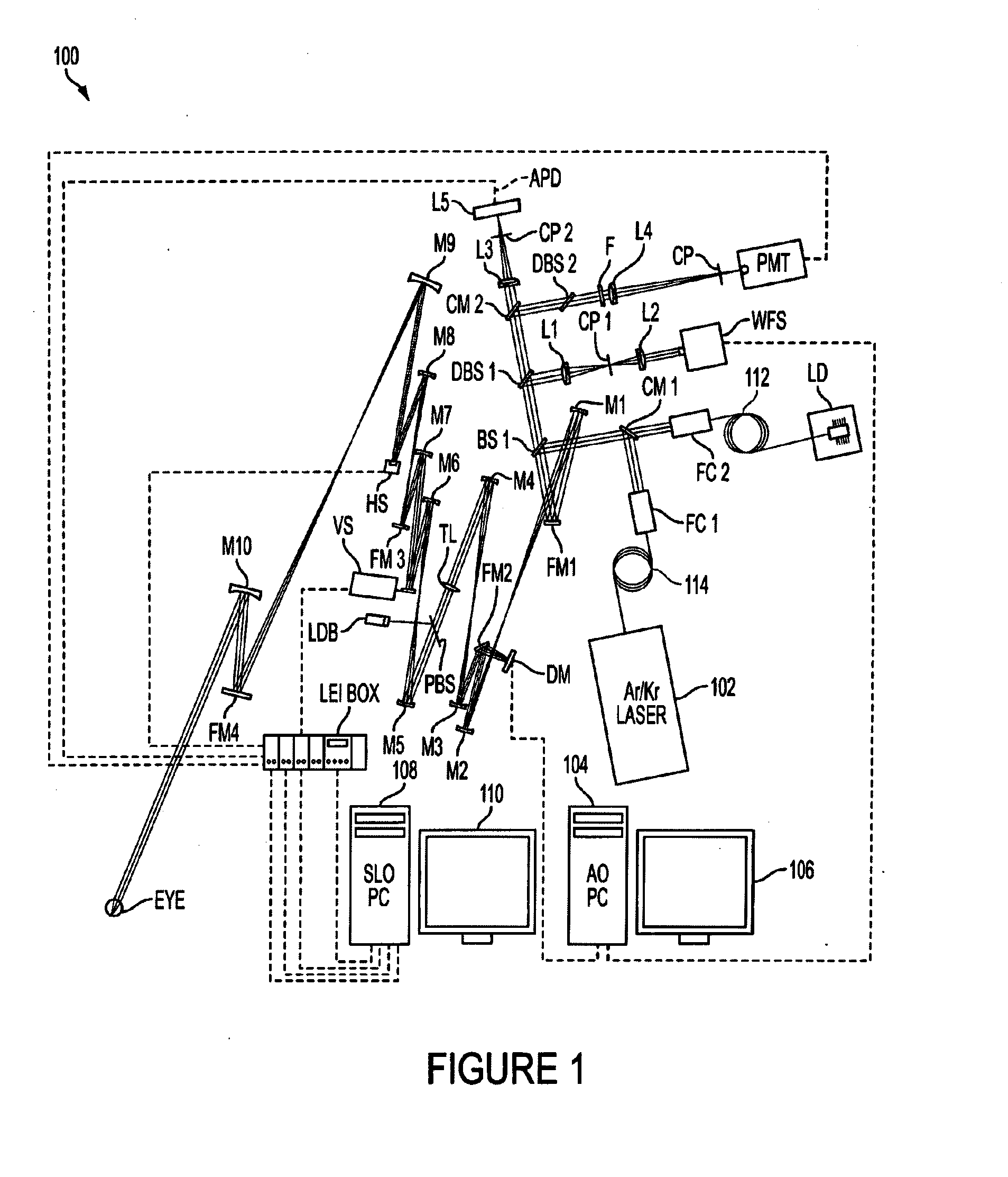 Method and apparatus for imaging in an eye