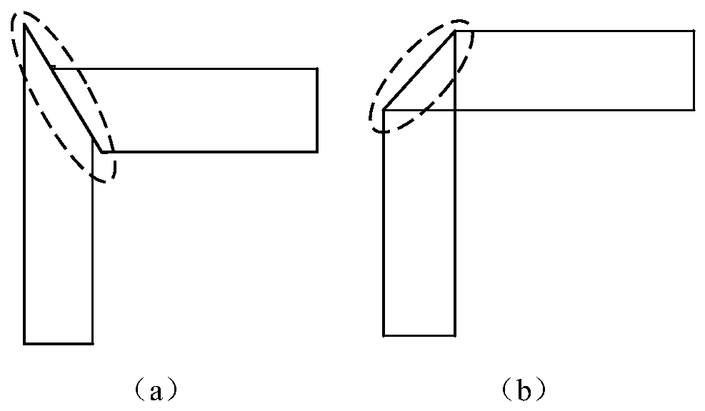 Topological consistency optimization method for indoor boundary element rectangle