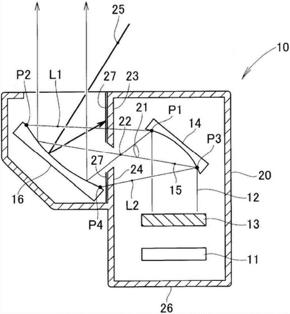 Head up display device