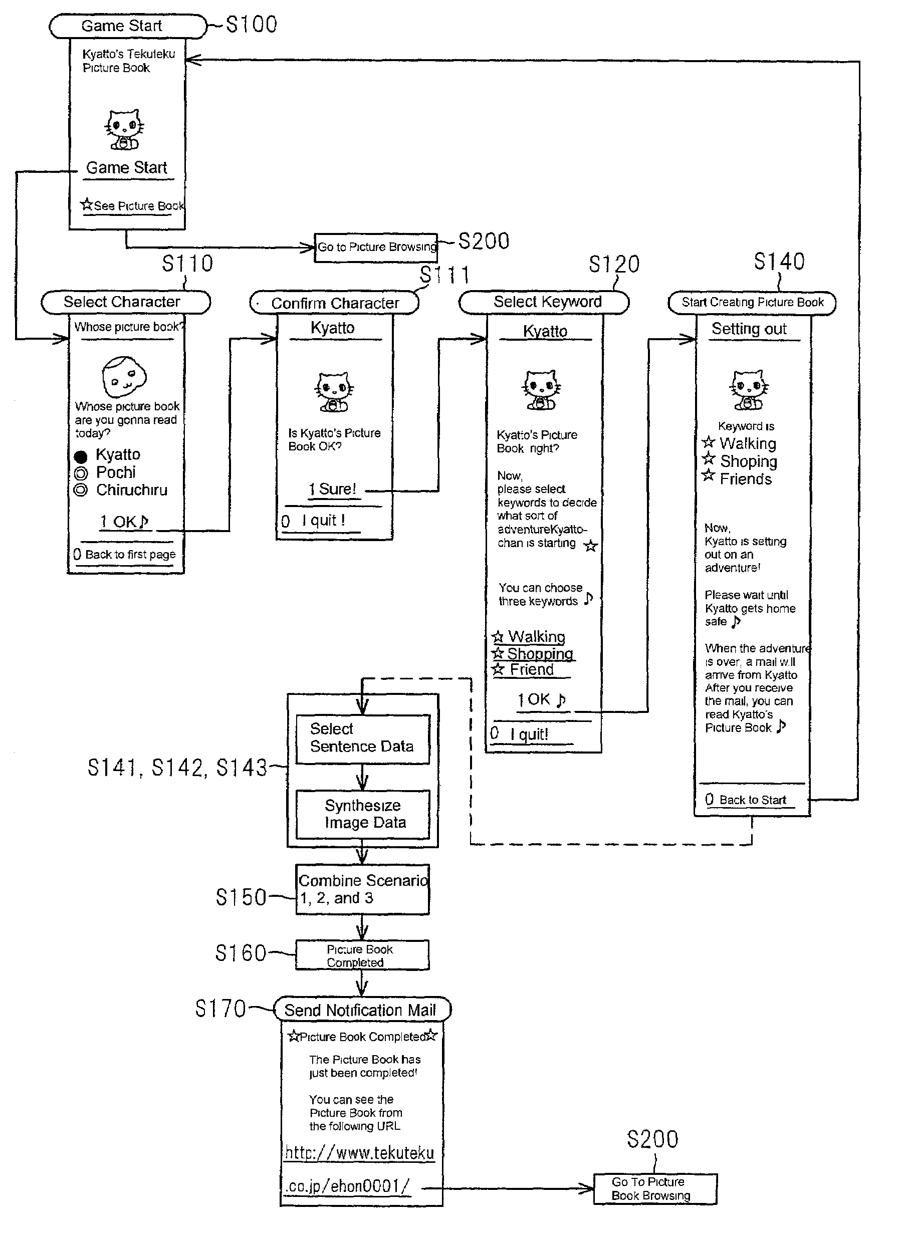 Picture book production system, server for producing picture book, and recording medium