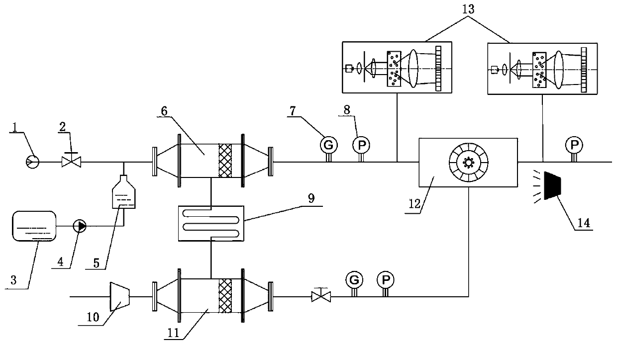 Steam turbine whole annular blade grid heating blowing sweeping dehumidification experiment system and testing method