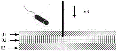 A method and device for measuring film thickness