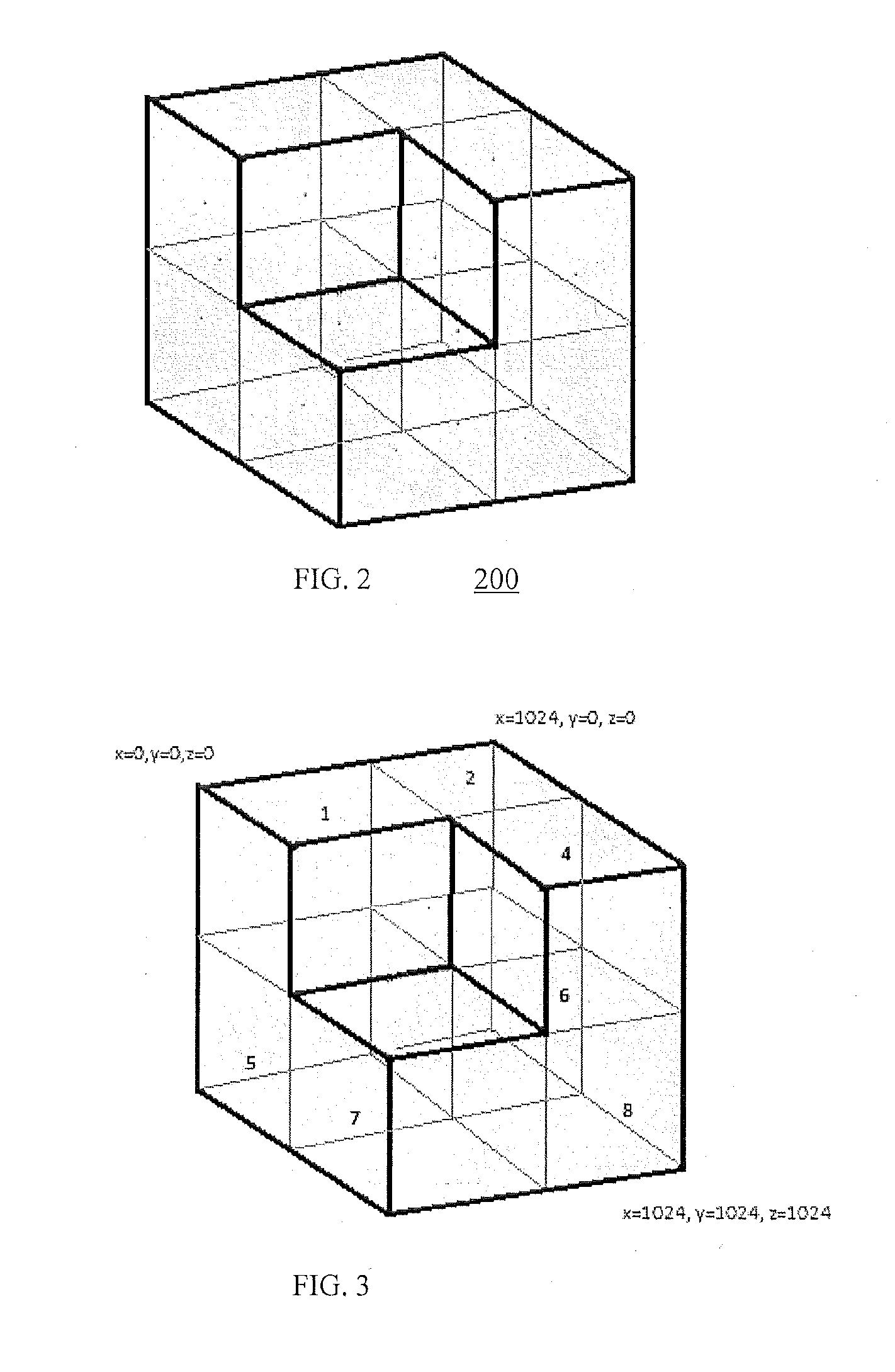 System and method for fast optimization of point cloud data