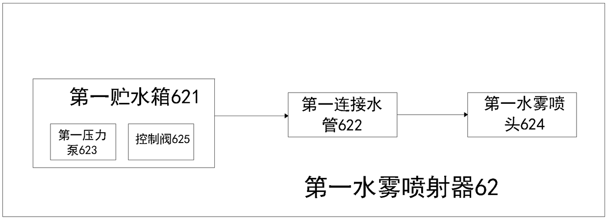 Tunnel warning system